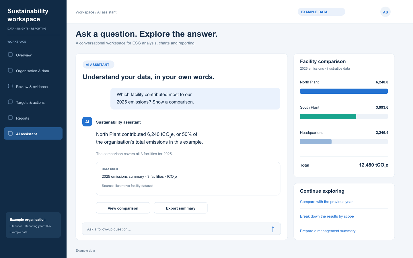 AI sustainability assistant comparing facility emissions with source-linked answers