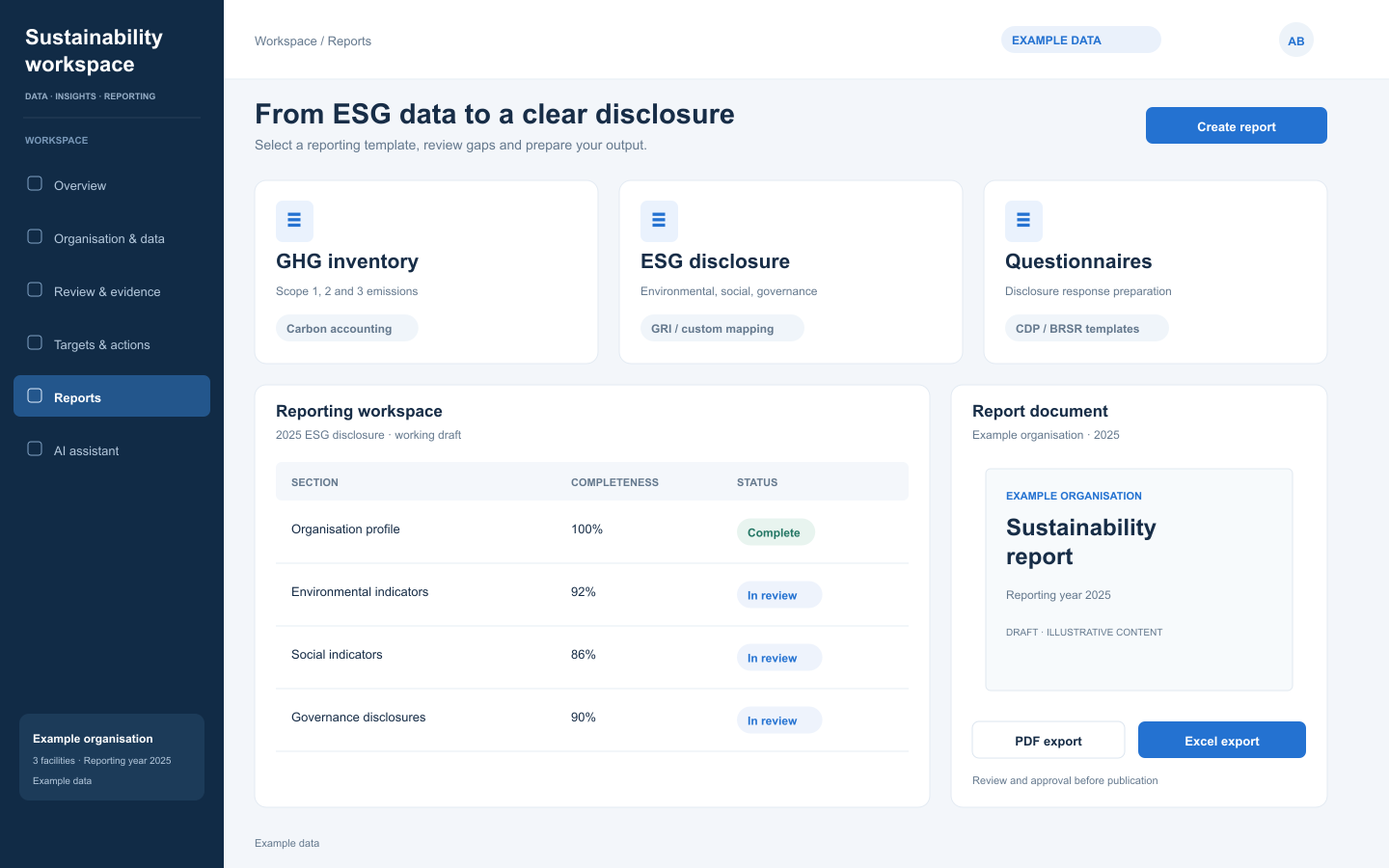 ESG reporting workspace with templates, section completeness and report document